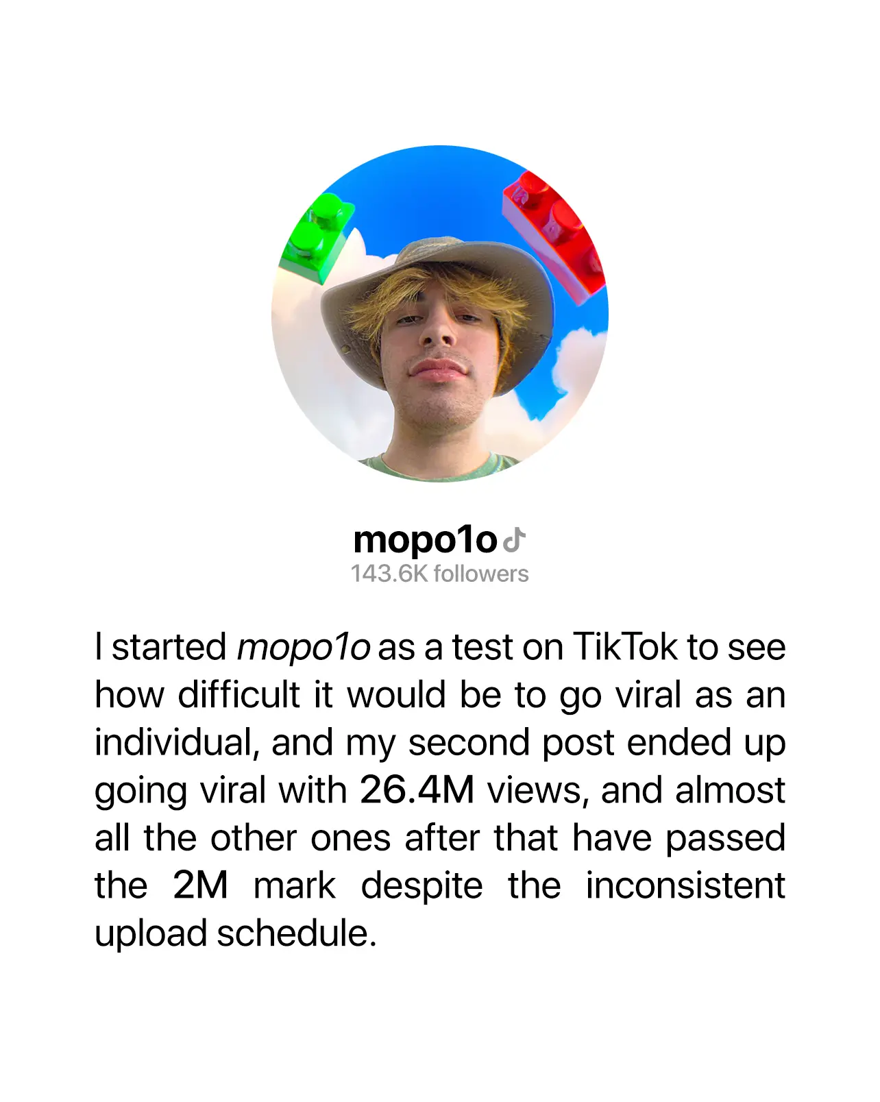 Mopolo's TikTok profile's picture, 148.5 thousand followers, below there is text saying 'I started mopolo as a test on TikTok to see how difficult it would be to go viral as an individual, and my second post ended up going viral with 26.4M views, and almost all the other ones after that passed the 2M mark despite the inconsistent upload schedule.'